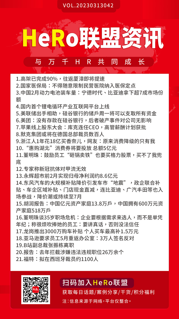 1678671326392868.jpg 2023HeRo聯(lián)盟早資訊.jpg