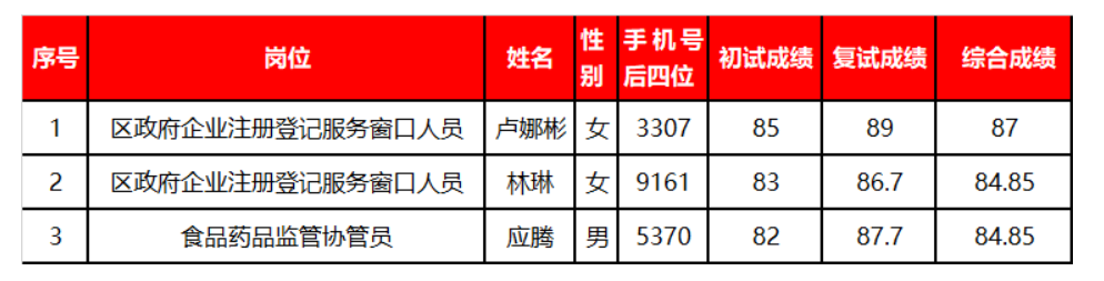 1678877626835811.png image.png