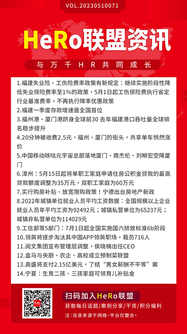 1683686816508431.jpg 2023HeRo聯(lián)盟早資訊.jpg