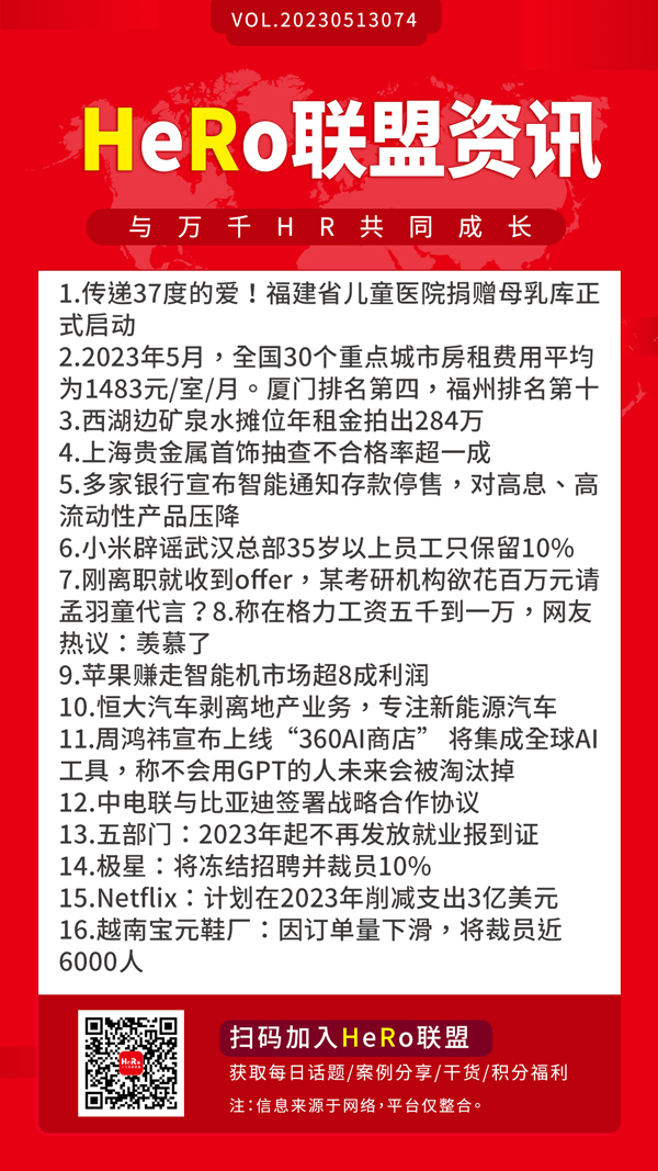 1684119509128082.jpg 2023HeRo聯(lián)盟早資訊.jpg