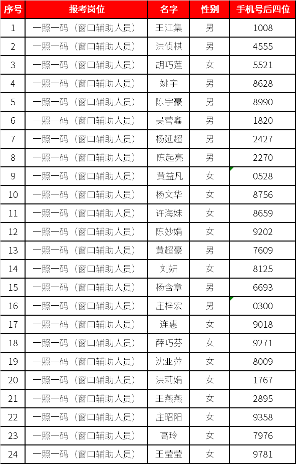 1685355013683190.png image.png