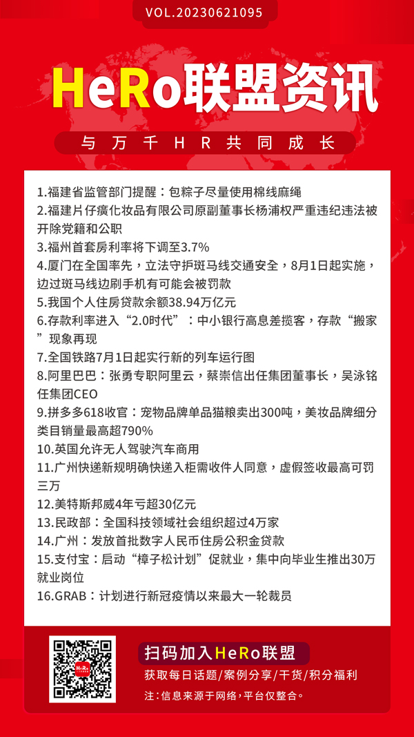 1687311995776082.jpg 2023HeRo聯(lián)盟早資訊.jpg