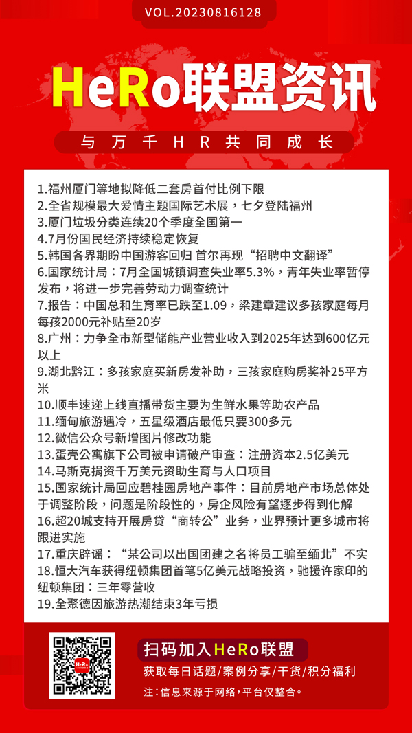 1692155380325980.jpg 2023HeRo聯(lián)盟早資訊.jpg