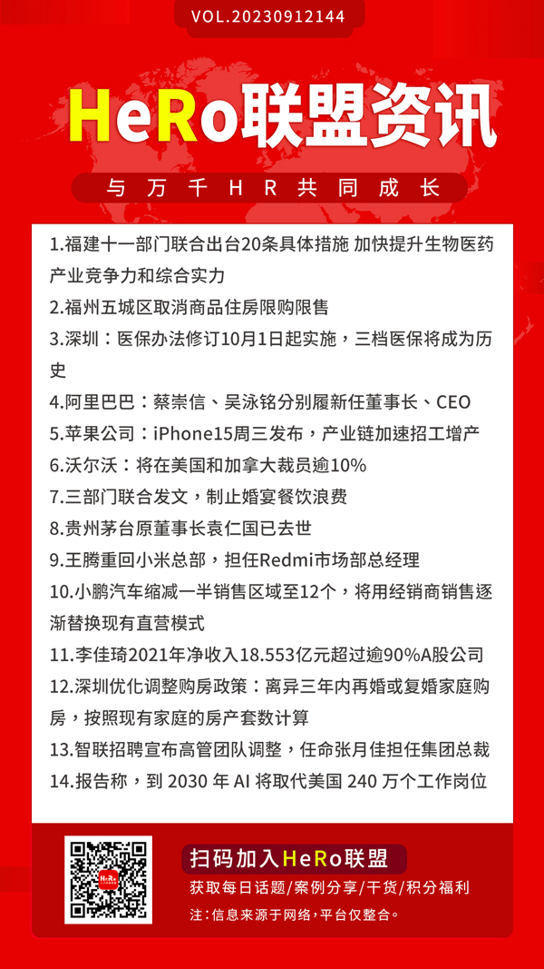 1694484121454176.jpg 2023HeRo聯(lián)盟早資訊.jpg