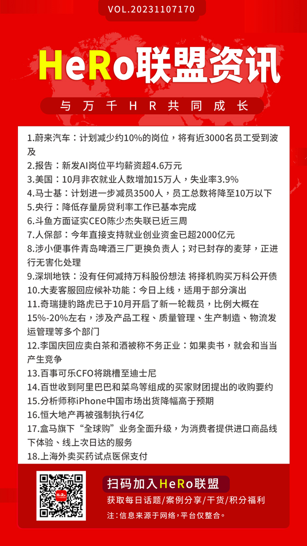 1699321494843858.jpg 2023HeRo聯(lián)盟早資訊.jpg