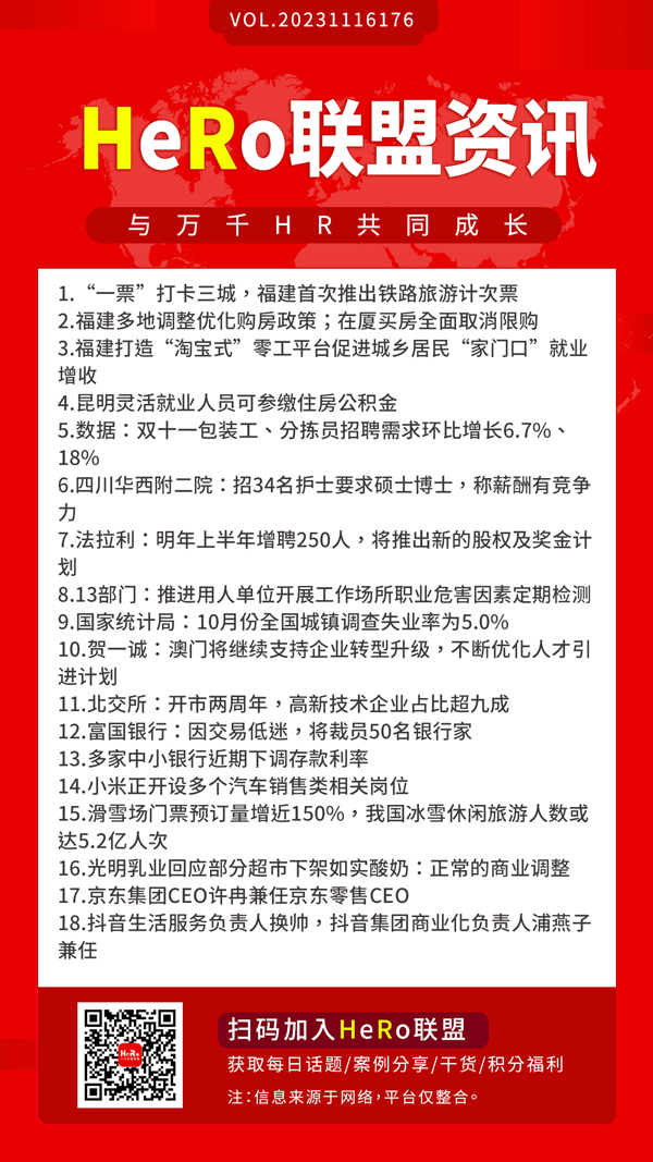 1700100804637242.jpg 2023HeRo聯(lián)盟早資訊.jpg